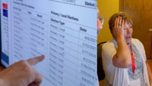 Illinois Citizens File Complaint: Lost Votes, Ghost Votes, Millions of Registration Violations