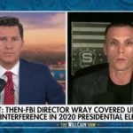 FBI Blocked Probe Into Alleged Chinese 2020 Election Meddling To Protect Wray From Fallout